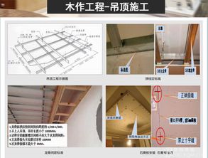 勁美口腔醫療裝修設計一體化服務流程詳解